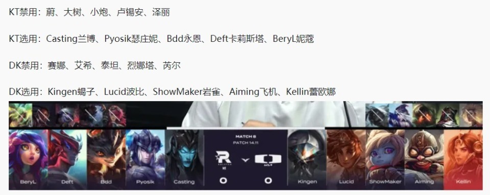 这一次,羊驼和宝绿曾经并肩作战,获得了s12世界赛冠军;showmaker保持