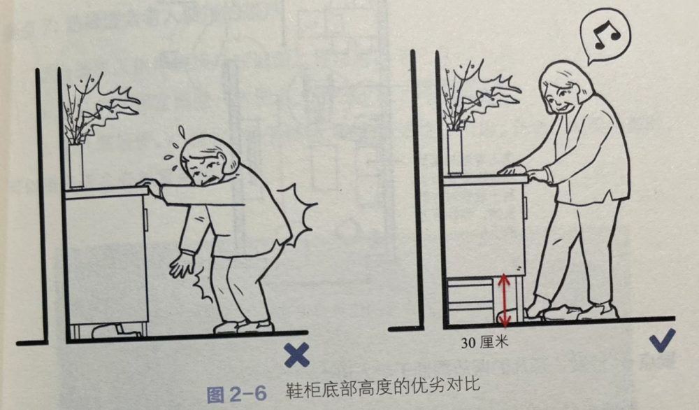 学邻居给家里做了7个"适老化设计",入住后,老妈太满意了