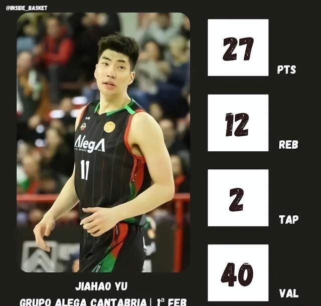 啥水平？余嘉豪西乙聯賽砍27分12板2帽 打到歐洲球迷高喊MVP