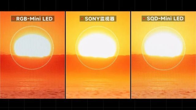 SQD-Mini LED 和RGB-Mini LED究竟有何不同？三场光学挑战，让我看到了好画质的真相_腾讯新闻