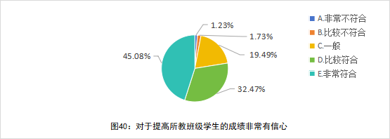 深度报告｜全国中小学教师现状出炉：压力、薪酬、发展全解析_腾讯新闻