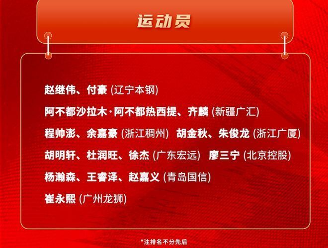 又是得70多分！中国男篮新年首场比赛赢得难看，对手还缺了两大核心