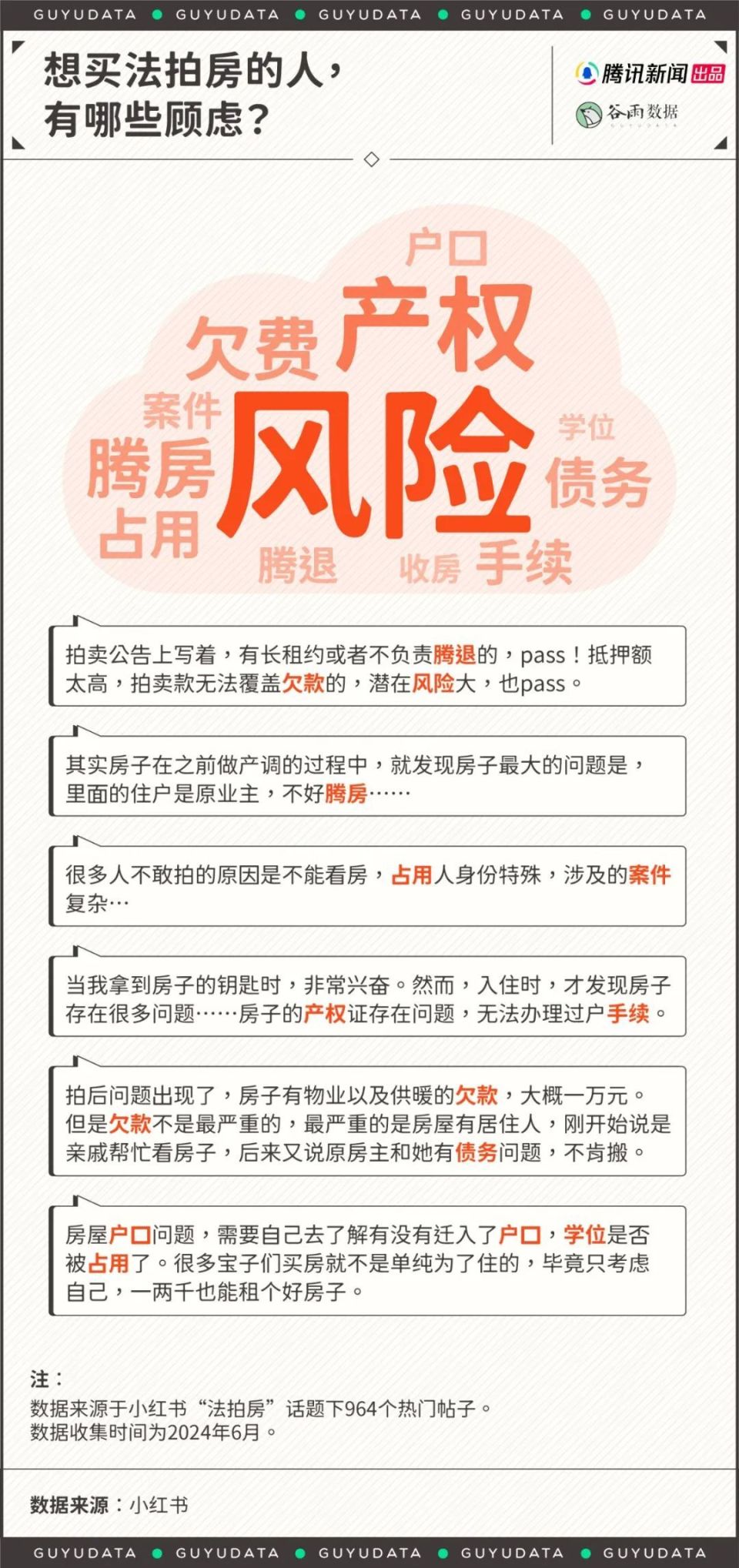 買法拍房的人：“房價(jià)跌了，但還是沒跌到我買法拍房的成交價(jià)”