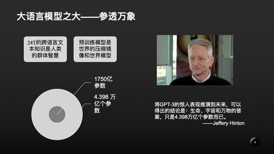 《ChatGPT：技术、产品与机遇的全方位解析》