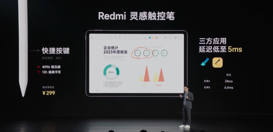 小米多花10亿元造新机,骁龙8sgen3 ai,杀疯了_腾讯新闻