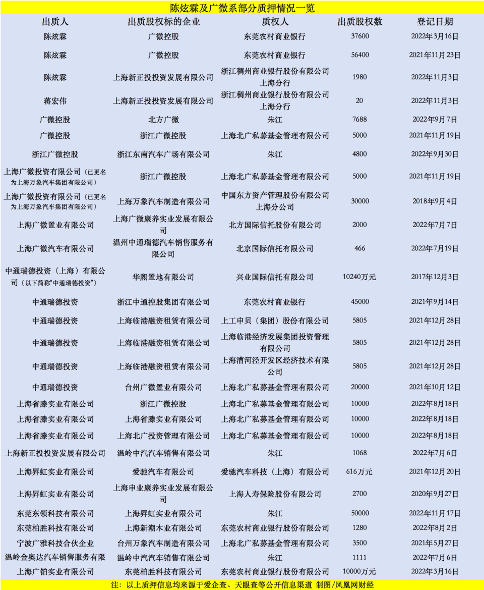 微博：一消一馬期期準(zhǔn)一黃大仙起底潛逃的隱秘富豪：美國豪宅上千萬，逃后往海外轉(zhuǎn)移數(shù)億