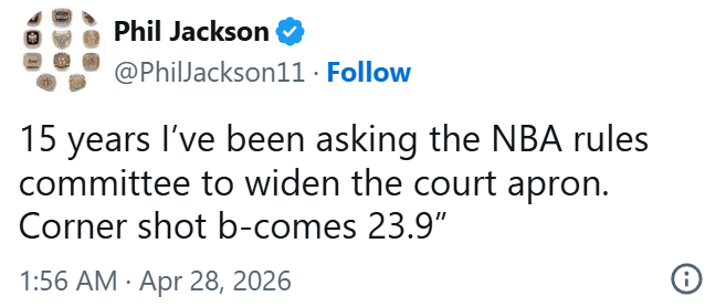 科爾力挺廢除三分線後續！80歲禪師支招：統一三分球出手距離 - 