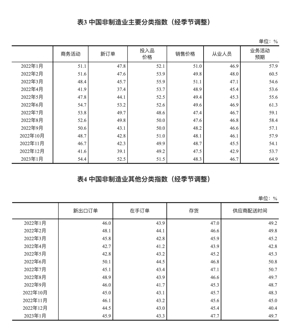 给大家科普一下新东方在线英文2023已更新(哔哩哔哩/今日)v3.4.13新东方在线英文