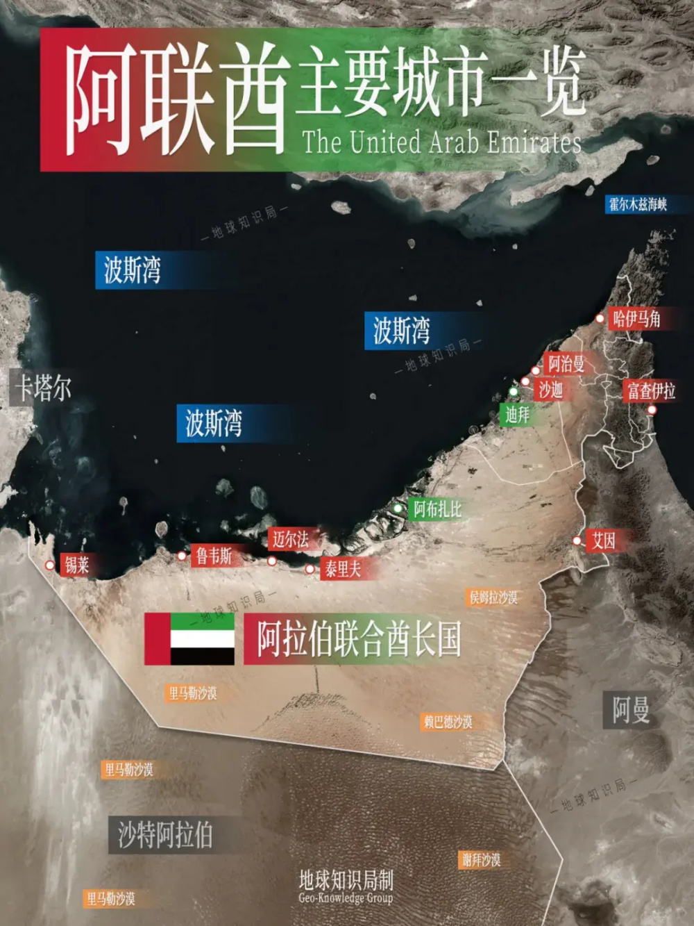 印度人，正在疯狂涌入土豪国家| 地球知识局-腾讯新闻