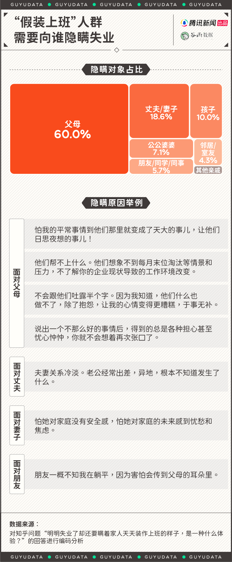 失业的年轻人假装上班：有人在公园坐一天，有人去超市蹭吃蹭喝是怎么一回事-313啦实用网