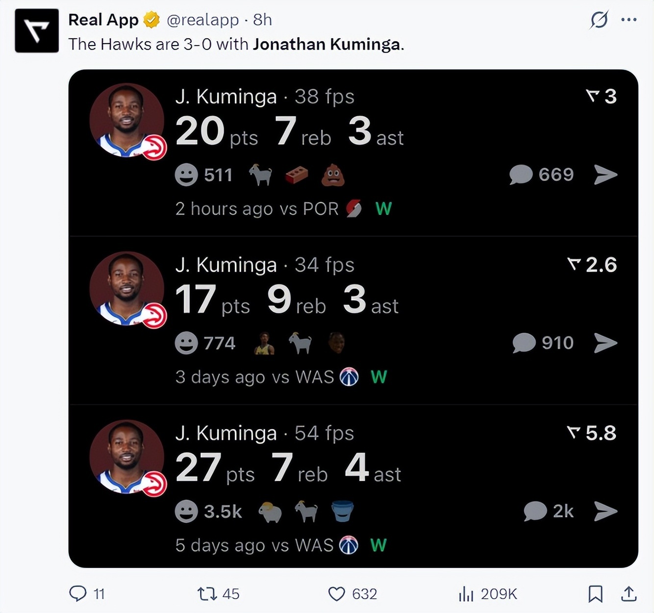 科爾功勛籃球成笑柄！庫明加三戰31中21登場全勝 老鷹解說嘲諷勇士 - 