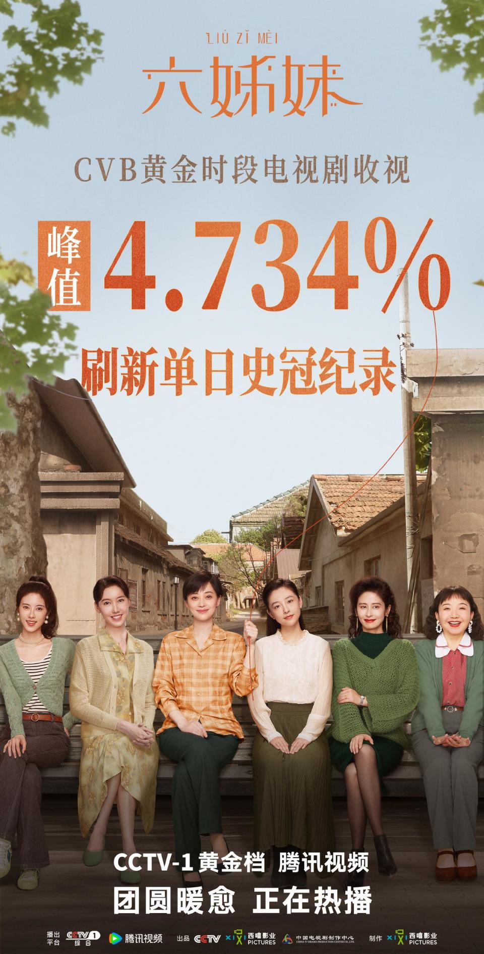 49的梅婷演20+太违和，《六姊妹》遭吐槽，问题不仅是选角-腾讯新闻