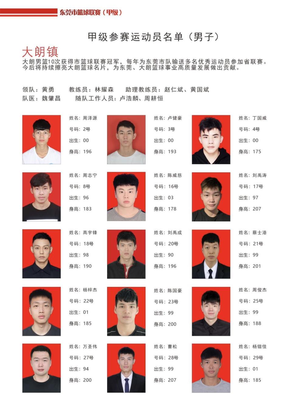 挣外快cba冠军内线加盟网红队刚轰出最佳一季曾助广东3连冠