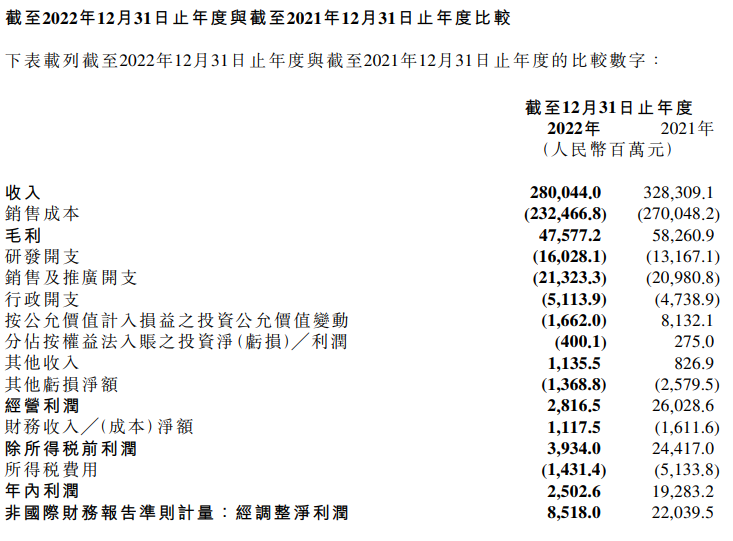 香港将军澳隧道5车相撞致近百人受伤，其中三辆车乘坐约180名师生保定爱尔弗英语学校2023已更新(今日/知乎)保定爱尔弗英语学校