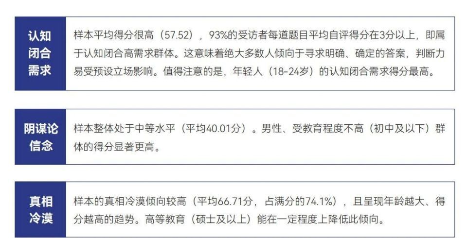 十年謠言治理之路：從信息凈化到信任重構2015-2025｜騰訊新聞較真十周年謠言治理白皮書 - 