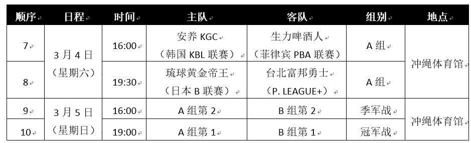 东亚超级联赛是什么水平(东亚超级联赛是什么水平的)