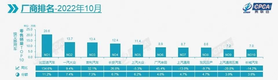 前三季度亏损26.7亿！销量暴涨的背后，赛力斯正沦为“打工人”？各种体育项目