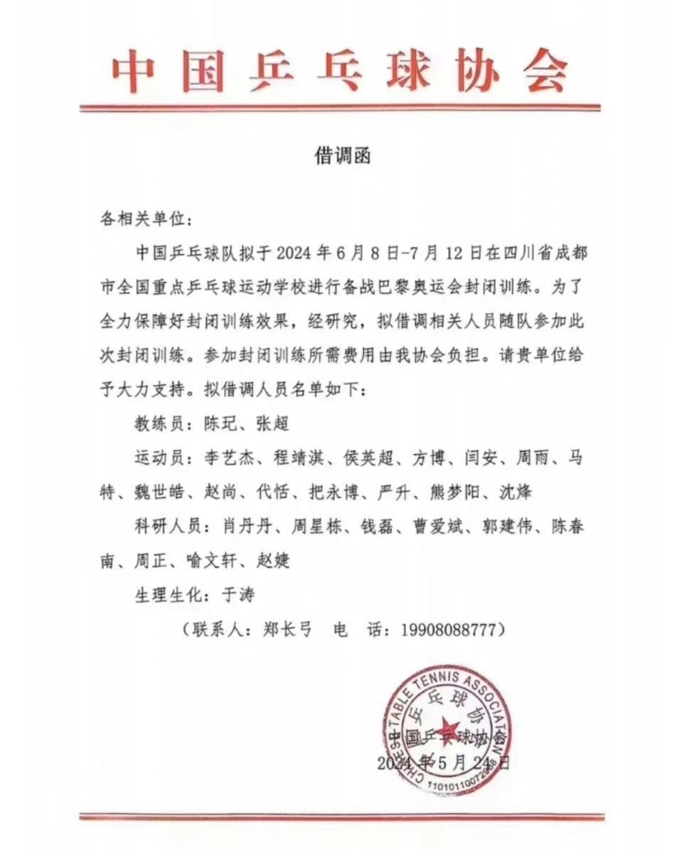 国乒封闭训练借调的教练员陪练名单都有谁?看一下大家吃些啥?