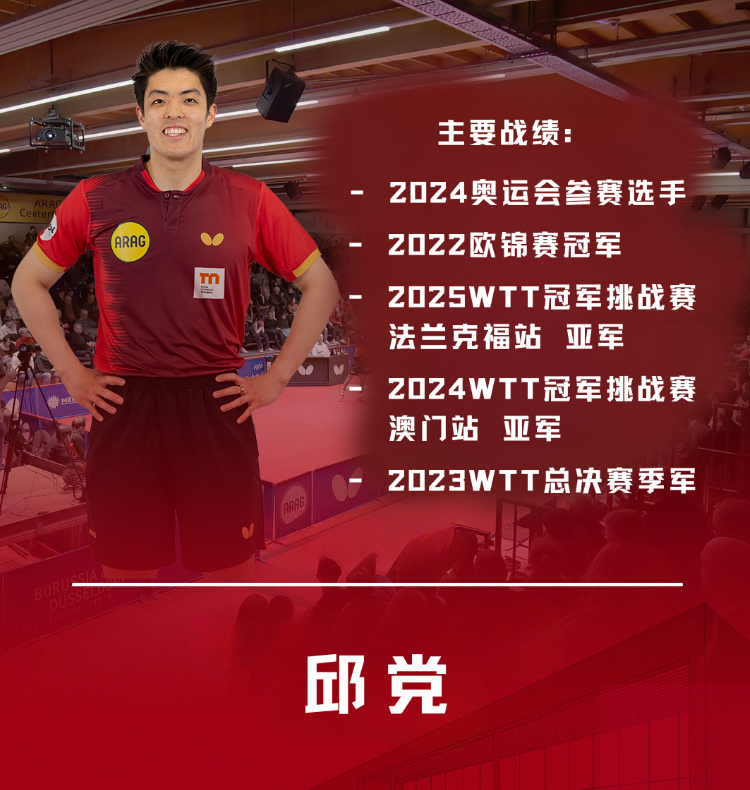 全明星阵容！杜塞尔多夫发布核心球员战绩：樊振东国际赛事117冠_腾讯新闻