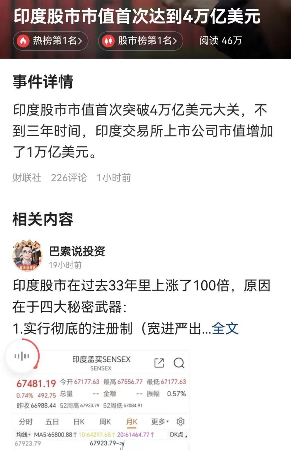 印度股市，22年涨了23倍，注册制和交易规则调整，就能大获成功？-腾讯新闻