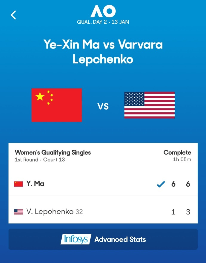 澳网资格赛：马烨欣2-0勒普琴科，将战韦思佳和凯莉耶娃胜者_腾讯新闻