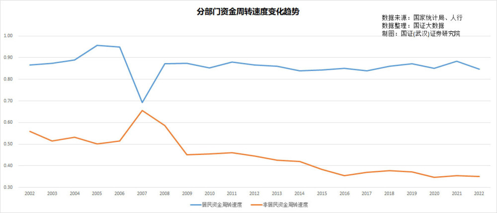 OPPO突然宣布终止芯片业务，3000人团队解散，背后原因到底是什么000961中南建设2023已更新(微博/腾讯)