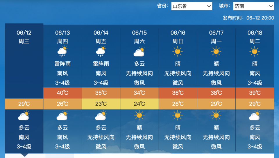 山东天气预报青岛图片
