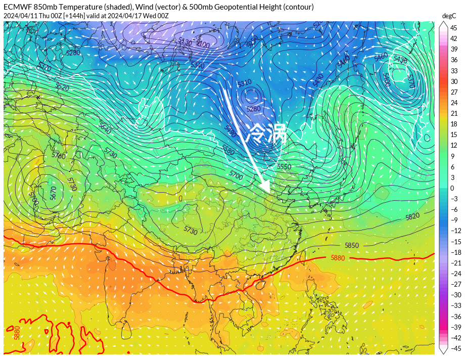 三,两波雷暴雨对准这些冷涡活动会带来什么?