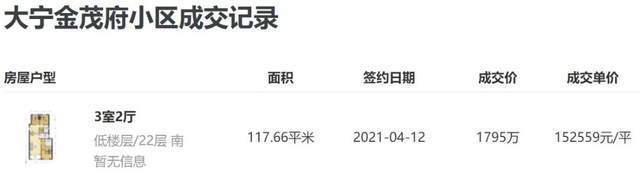 金茂，再一次惊艳上海_腾讯新闻