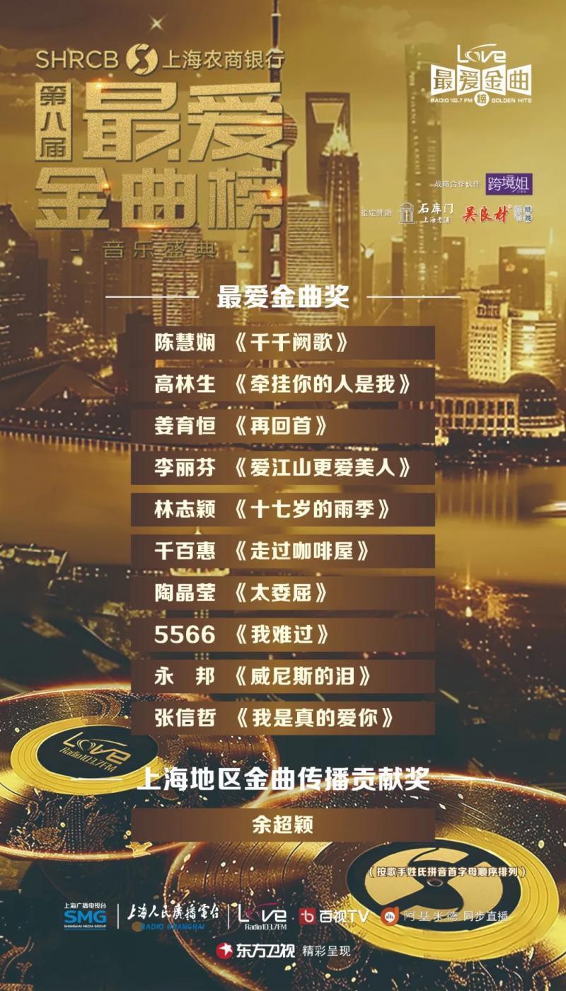 最爱金曲榜》音乐盛典今晚播出，陈慧娴、林志颖等献唱-腾讯新闻