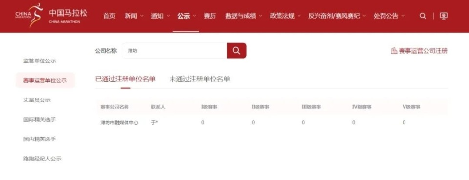 全市唯一！潍坊市融媒体中心获得马拉松赛事运营资质