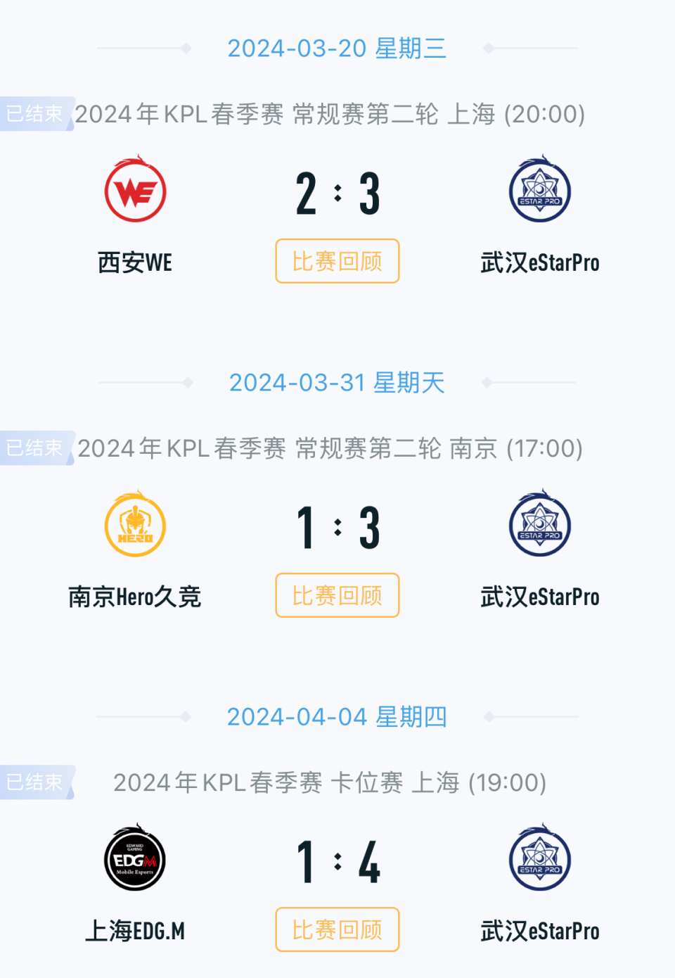 estar豪取6连胜,要一飞冲天?暂还没跟ag,wb,狼队掰手腕的实力
