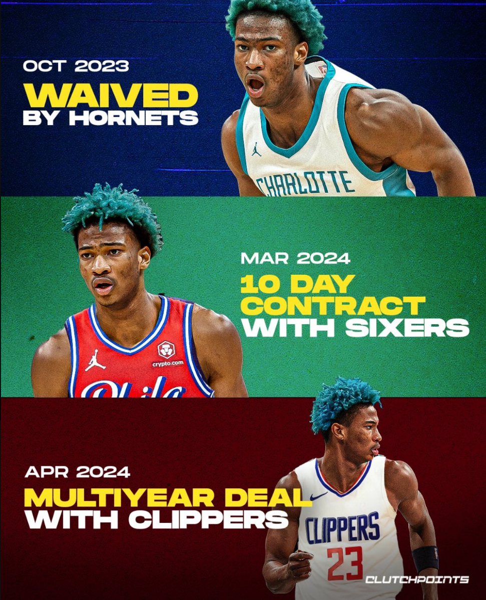 快船1裁1签全新15人名单出炉4中锋护航卡椒泰伦卢要琼斯打pf