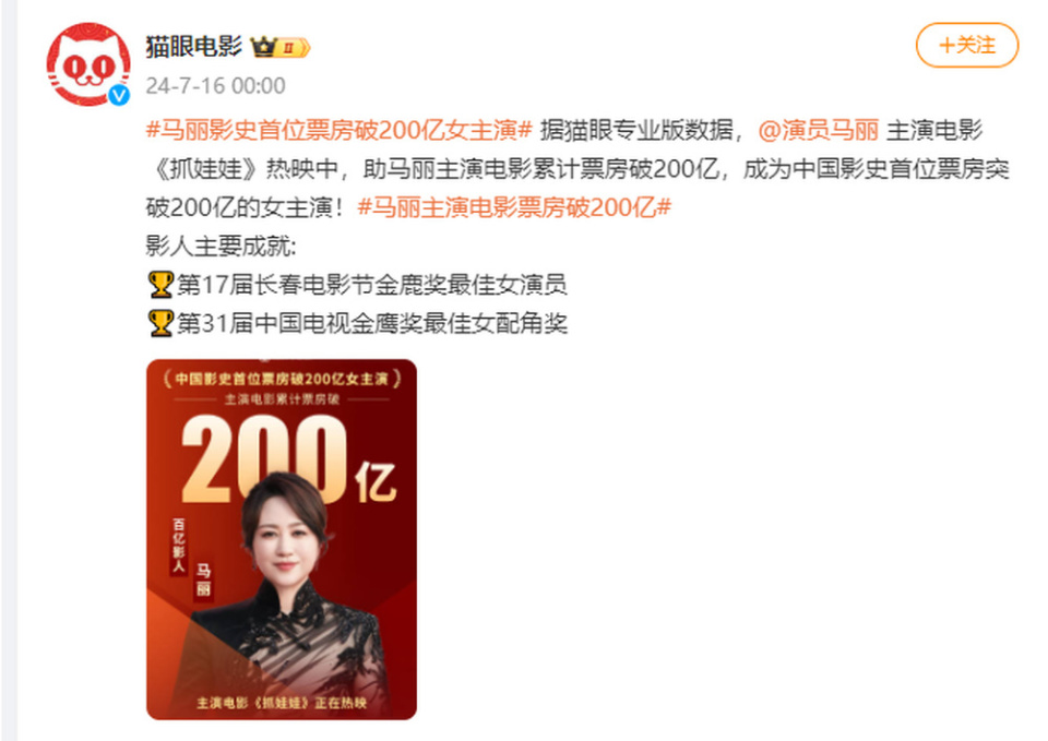 马丽成为中国影史首位票房破200亿女主演
