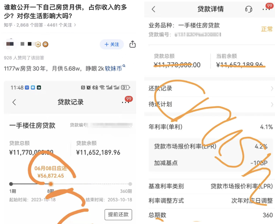 中金离世女员工房贷千万，每月要还5.6万元？网传截图系张冠李戴_腾讯新闻