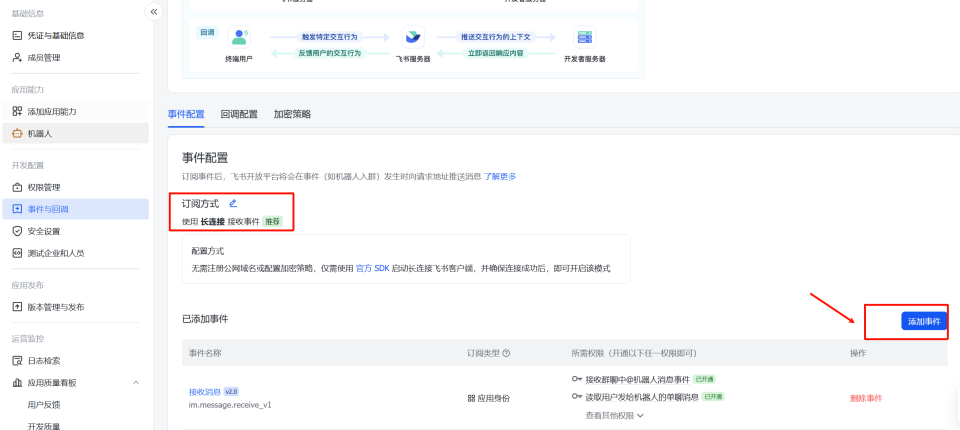 Dify 触发器实战：如何用 LangBot 0代码搭建飞书 AI 机器人_腾讯新闻