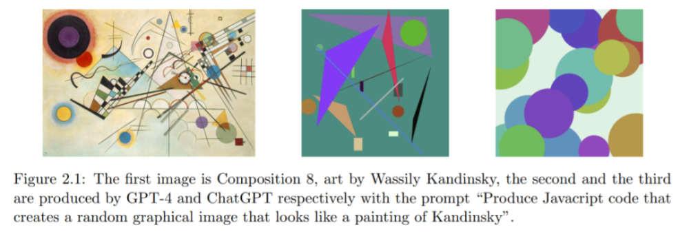 🚀GPT-4：通用人工智能的新里程碑？迈向AGI的惊险之旅？🤔
