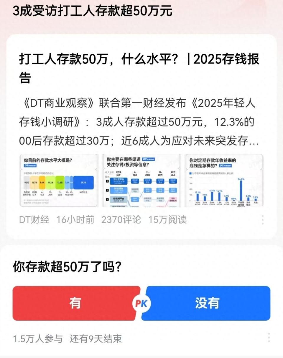 3成打工人存款超50万元，调查严谨吗？真实净资产是多少？-腾讯新闻