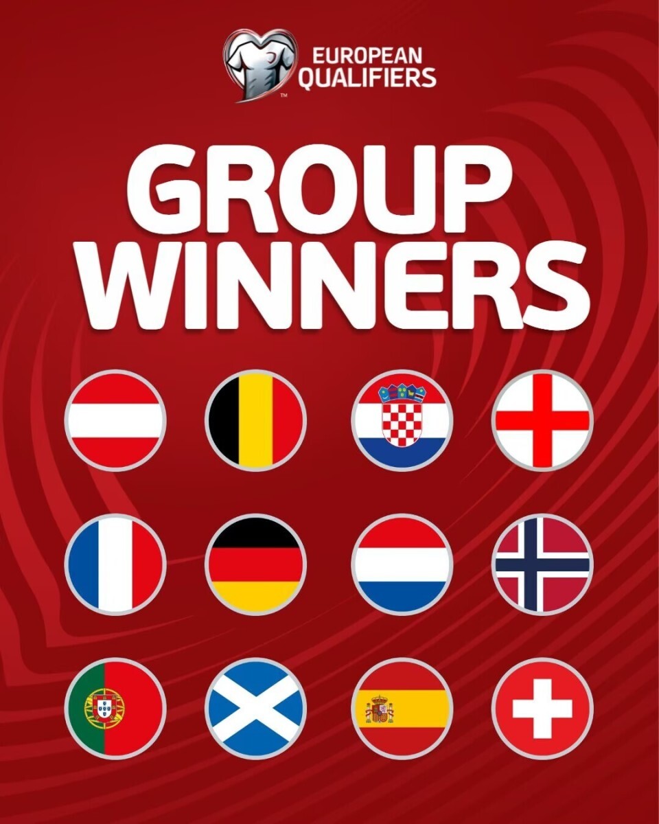 世預賽綜述：世界盃定42席！歐洲附加賽16爭4，洲際附加賽6爭2