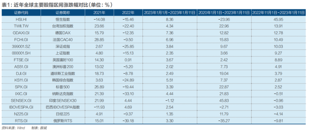 年报行情冰与火：最高预增20倍5连板，多只龙头股业绩暴雷萨克斯的口型图解2023已更新(知乎/新华网)萨克斯的口型图解