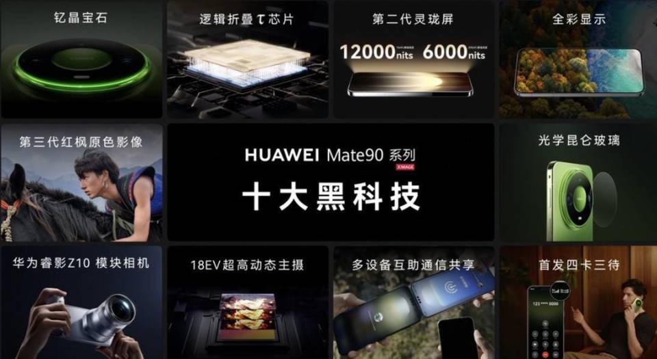 华为何刚揭秘Mate 90系列十大黑科技；11省市在天猫双11发放政府消费券｜早资道_腾讯新闻