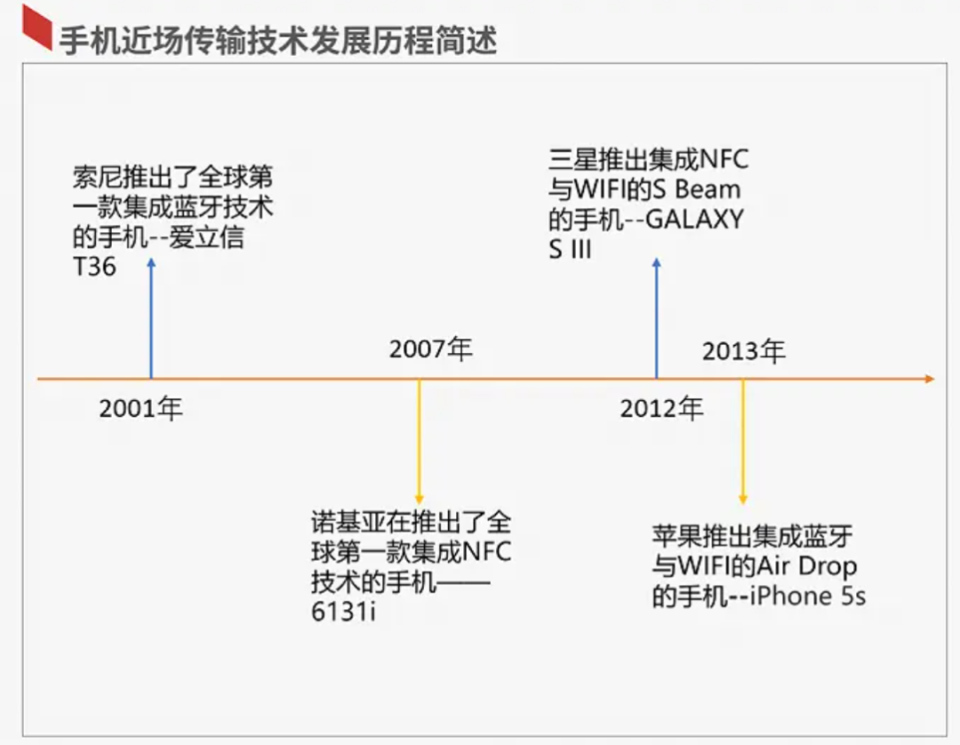 影石创新创始人刘靖康，广东中山人，从90后挂科生到700亿公司掌门，21岁一招震惊周鸿祎，3年打败日韩巨头，33岁成科创板第一人_腾讯新闻