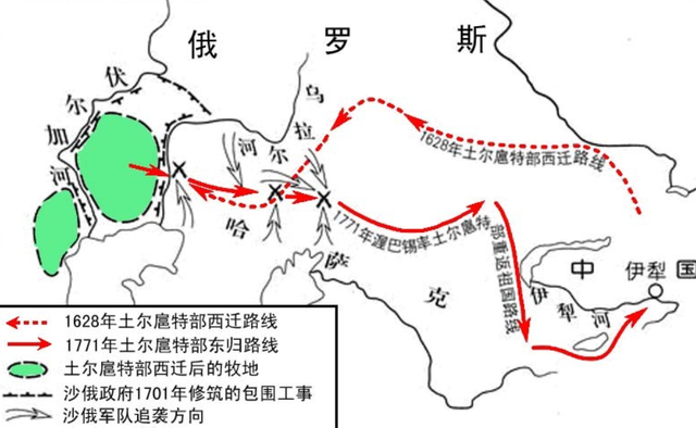 土尔扈特东归路线图片