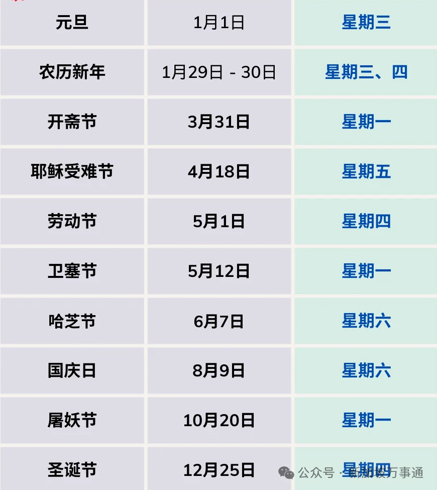 新加坡只有11天公共假期，凭什么让全球打工人疯狂羡慕？-腾讯新闻