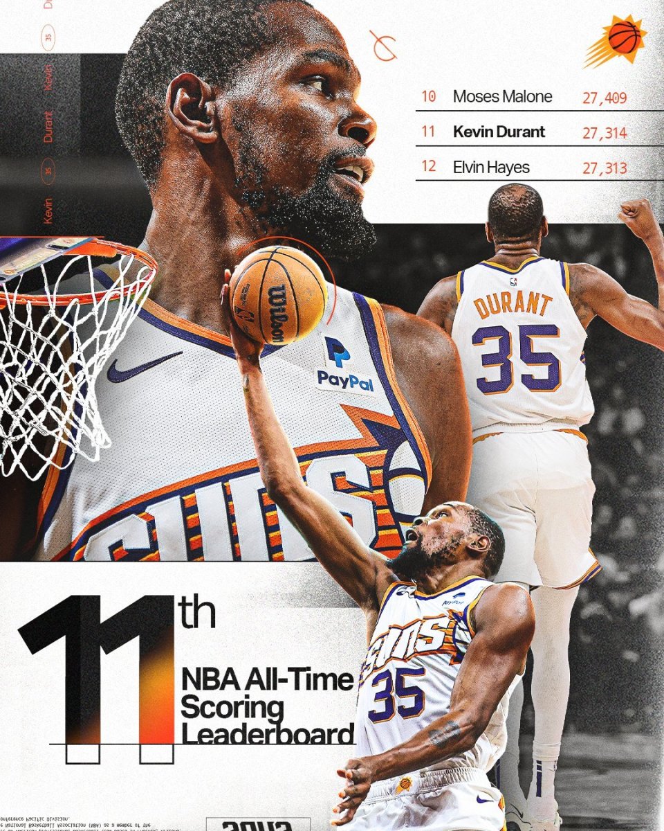 nba季中赛:杜兰特31 9里程碑太阳四连胜 艾顿战旧主18 8_腾讯新闻