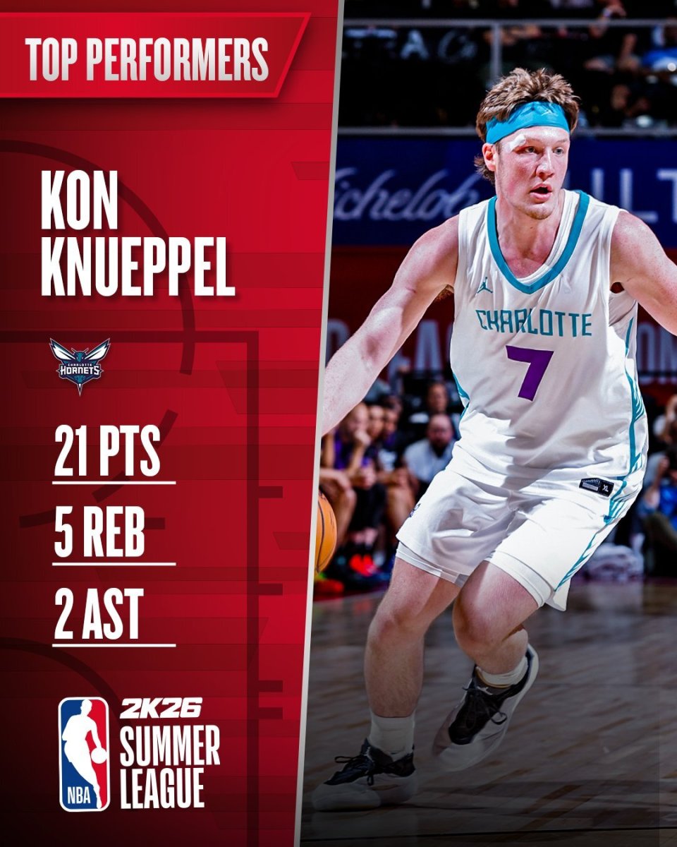历年NBA夏季联赛决赛MVP：库兹马领衔，多人曾在CBA效力