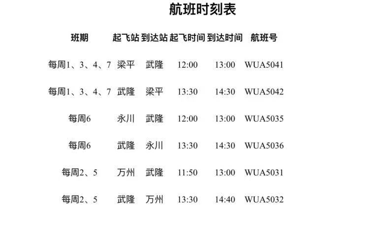 双线齐飞 重庆仙女山机场短途运输航线今日全新启航