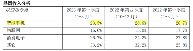 马斯克就台湾问题答美媒：实现统一是中国大陆官方政策，“需认真对待”卖东西的对话2023已更新(微博/知乎)
