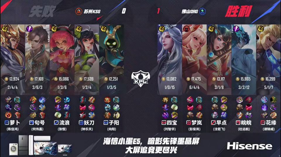 DRG 与 KSG 巅峰对决！科研阵容频