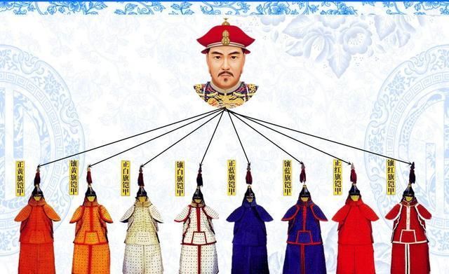 汪小菲是正黄旗爱新觉罗皇族?其实清朝皇帝后裔大都不在两黄旗!